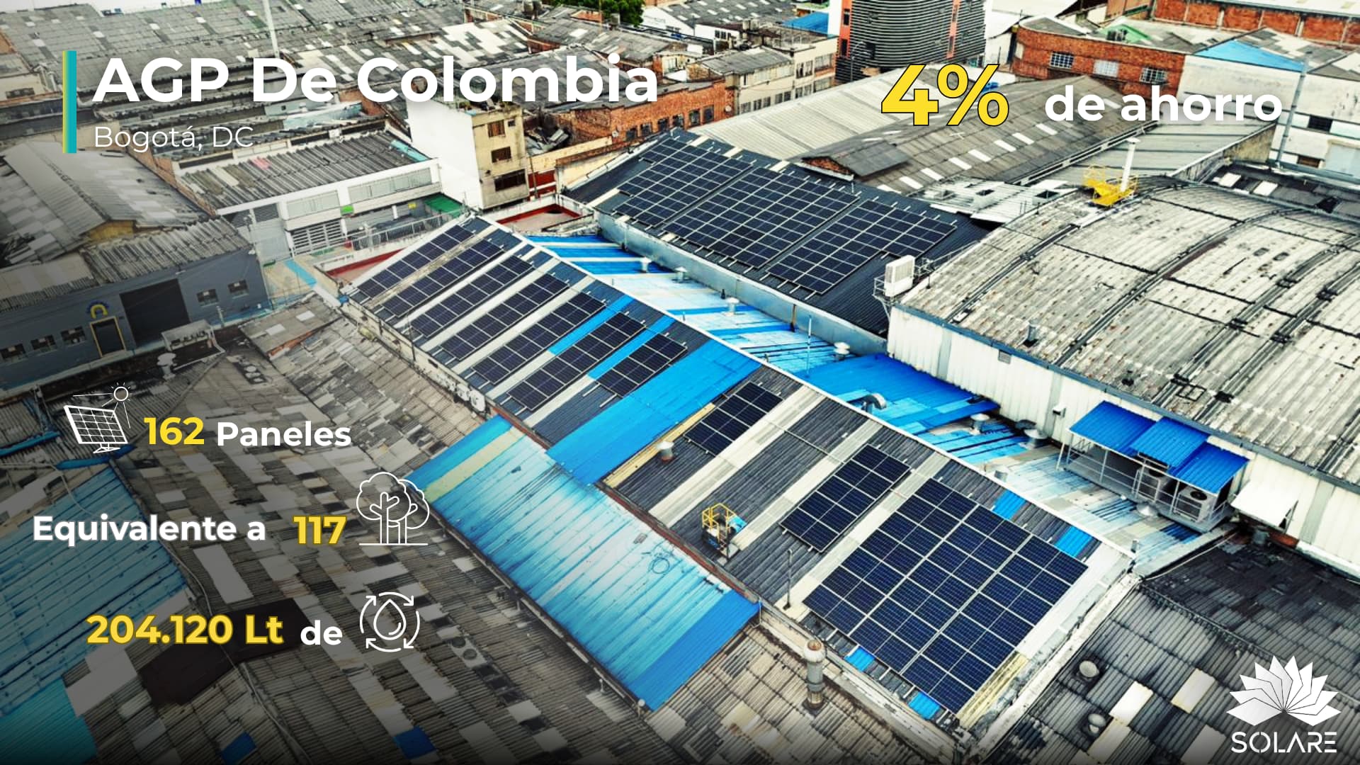 AGP de Colombia