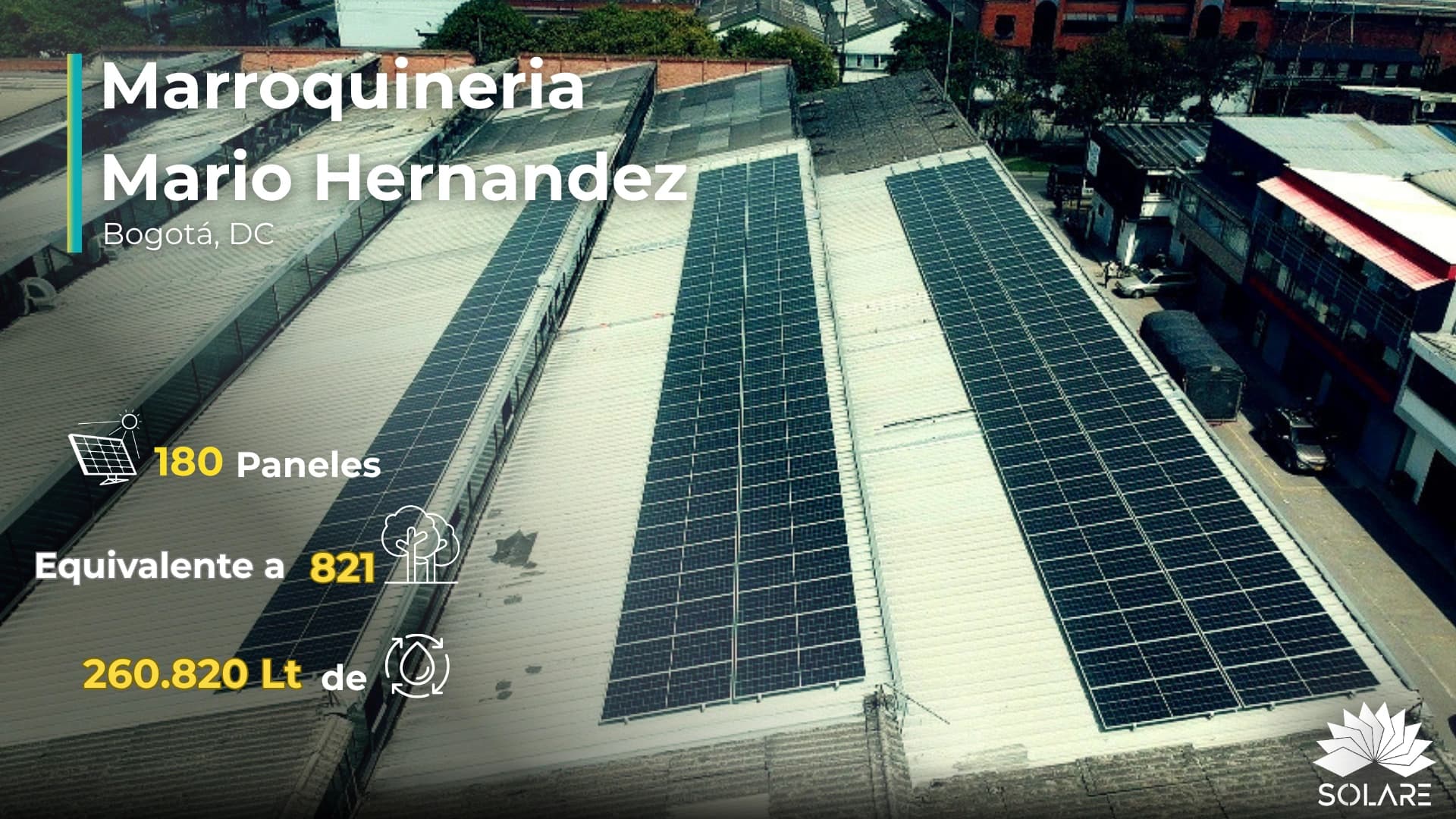 Marroquinería Mario Hernández