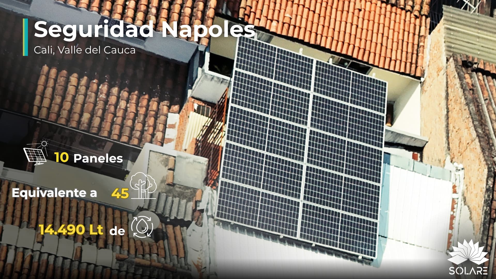 Seguridad Nápoles 1