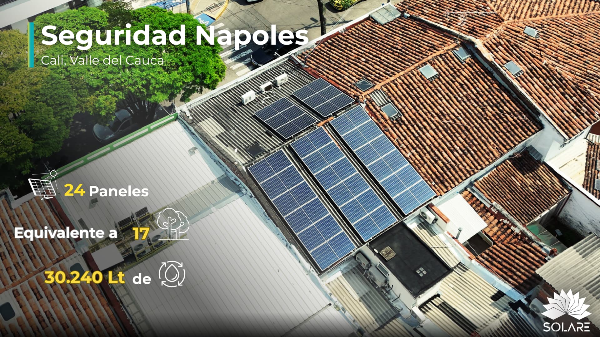 Seguridad Nápoles 2